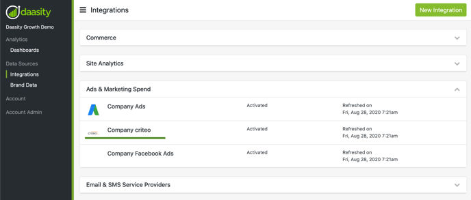 Criteo Setup and Integration - Finish