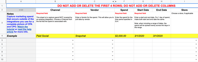 Brand Supplied Data Marketing Spend - Channel