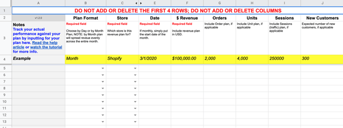Brand Supplied Data Revenue Plan