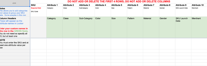 Brand Supplied Data SKU Attributes