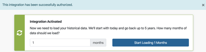 Facebook Ads Setup - Integration activated