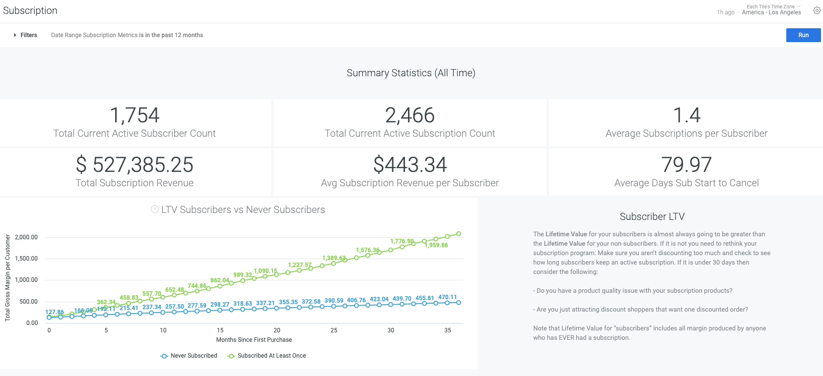 Adds Real-Time Subscriber Counts in Channel Dashboards